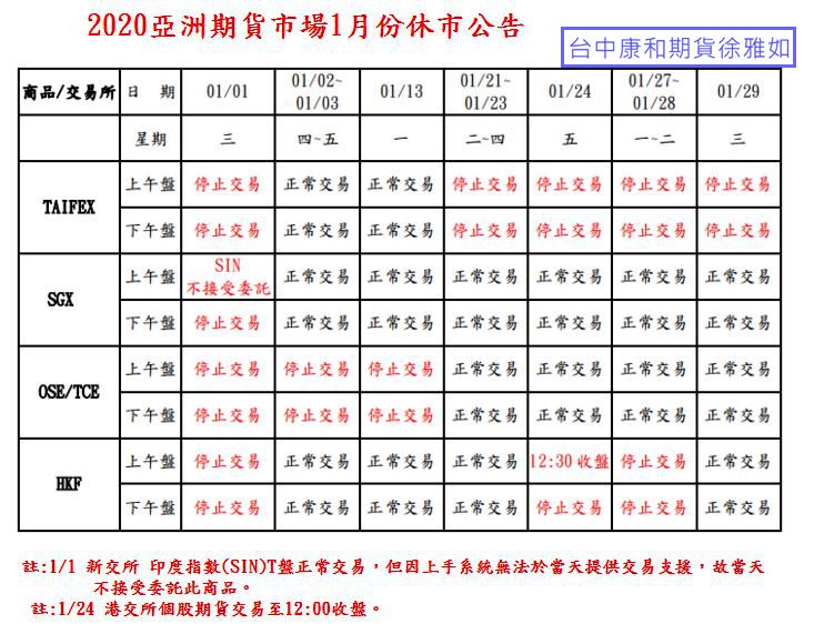 2020亞洲期貨市場1月份休市公告@康和期貨台中營業員徐雅如RuRu