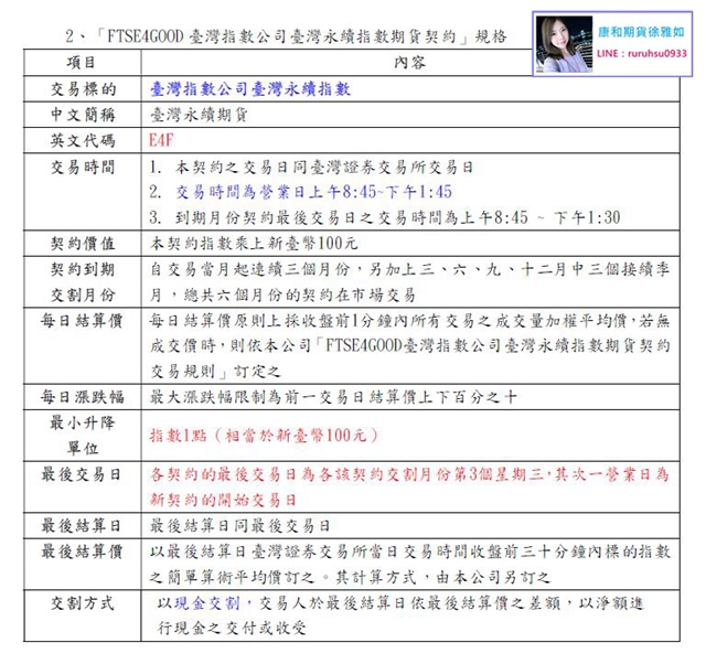 臺灣期交所新商品上市- 永續期貨及生技期貨合約規格交易單位交易時間交割月份保證金@康和期貨手續費洽詢