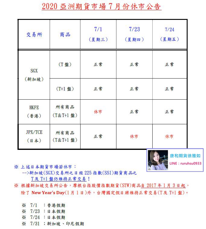 亞洲期貨市場7月份休市公告@台中康和期貨徐雅如期貨選擇權海期手續費