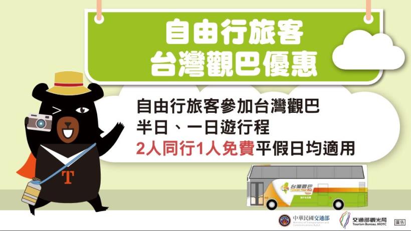 【2020安心旅遊補助懶人包】7/1起~安心旅遊5大獎助方案＆申請方法一次看＠台中康和期貨徐雅如