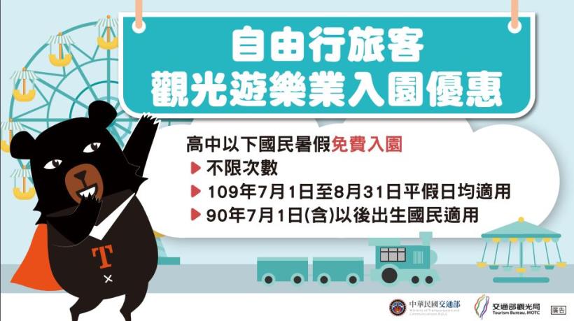 【2020安心旅遊補助懶人包】7/1起~安心旅遊5大獎助方案＆申請方法一次看＠台中康和期貨徐雅如