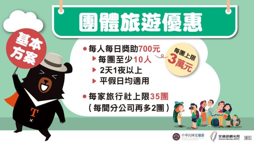 【2020安心旅遊補助懶人包】7/1起~安心旅遊5大獎助方案＆申請方法一次看＠台中康和期貨徐雅如