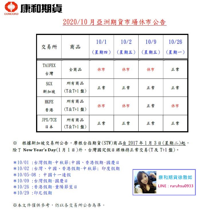 2020/10月亞洲期貨市場休市公告@期貨選擇權海期開戶找康和期貨RuRu徐雅如