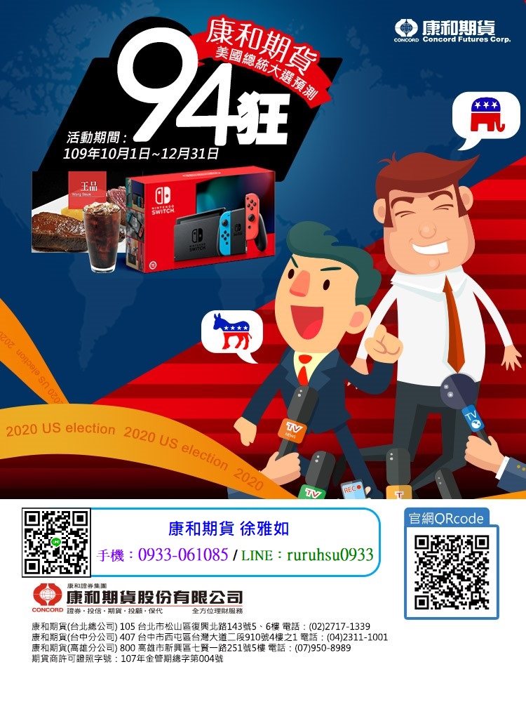 2020「康和期貨94狂」促銷活動@期貨選擇權海期開戶找康和期貨RuRu徐雅如