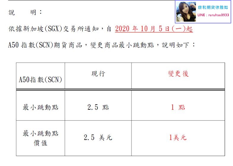 新加坡交易所-10/5起A50期貨變更商品最小跳動點@台中康和期貨徐雅如期貨選擇權海期手續費