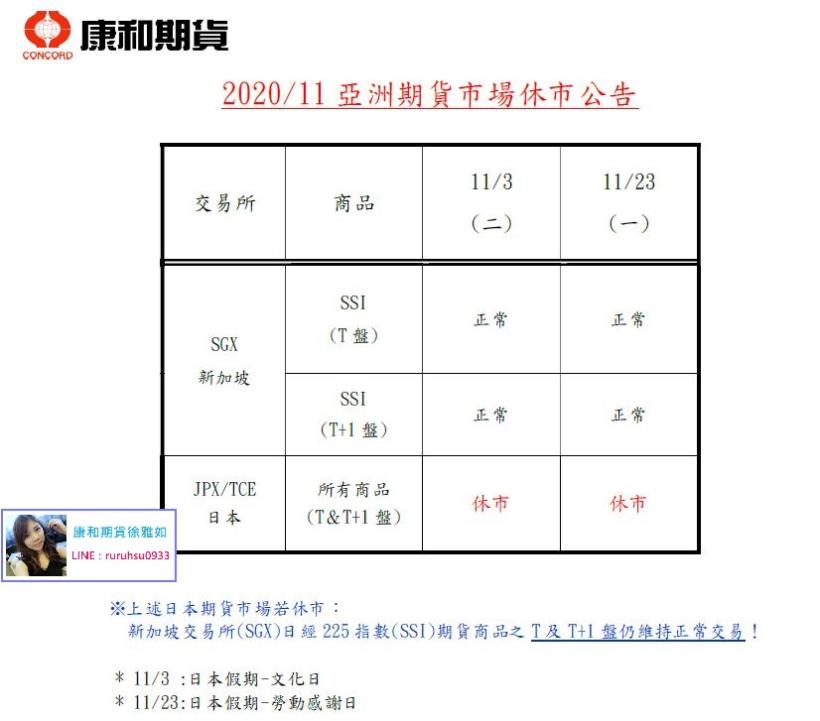 2020亞洲期貨市場11月份休市公告@24小時APP開戶低價手續費線上開徐雅如