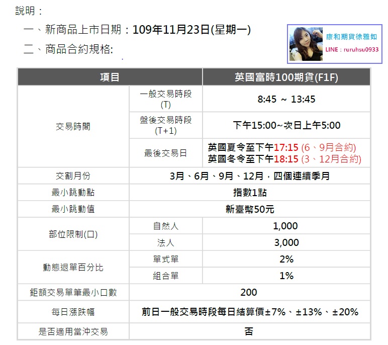 臺灣期貨交易所新商品英國富時100期貨(F1F)交易時間合約規格漲跌交割月份@期貨選擇權海期手續費徐