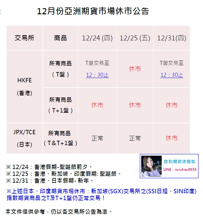 2020/12月份亞洲期貨市場休市公告@台中康和期貨徐雅如期貨選擇權海期手續費