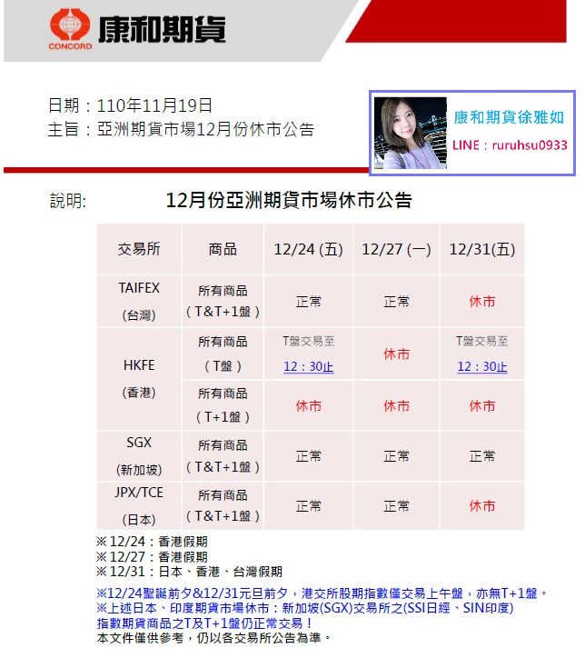 2021亞洲期貨市場12月份休市公告@台中康和期貨徐雅如期貨選擇權海期手續費#股票期貨手續費