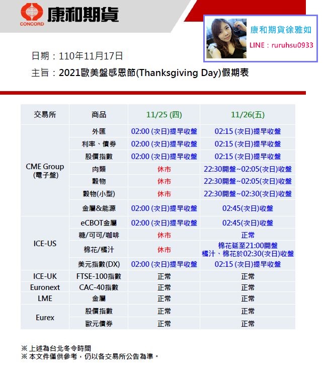 2021年歐美盤感恩假期表@台中康和期貨徐雅如期貨選擇權海期手續費#股票期貨手續費