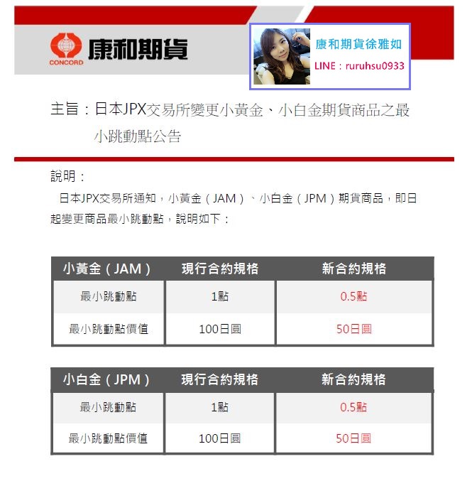 康和期貨通知-日本JPX交易所變更小黃金、小白金期貨商品之最小跳動點@台中康和期貨徐雅如期貨選擇權海期手續費