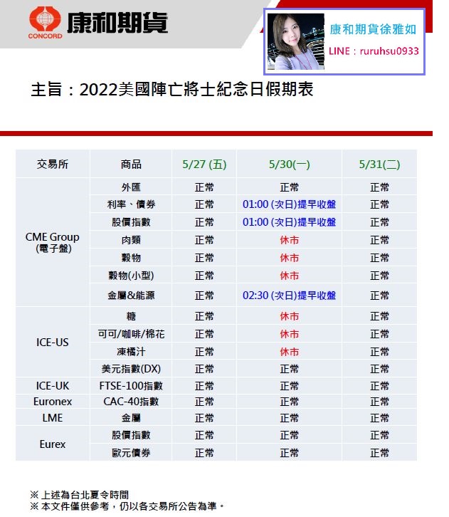 2022美國陣亡將士紀念日假期表＠台中康和期貨徐雅如期貨選擇權海期手續費#股票期貨手續費