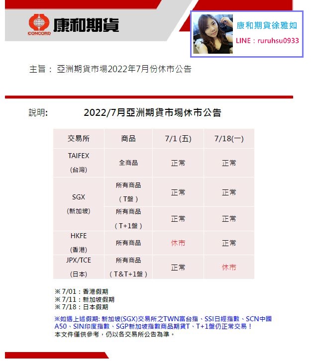 2022/7月亞洲期貨市場休市公告@康和期貨國內外期貨選擇權優惠徐雅如#外期海期期貨手續費 