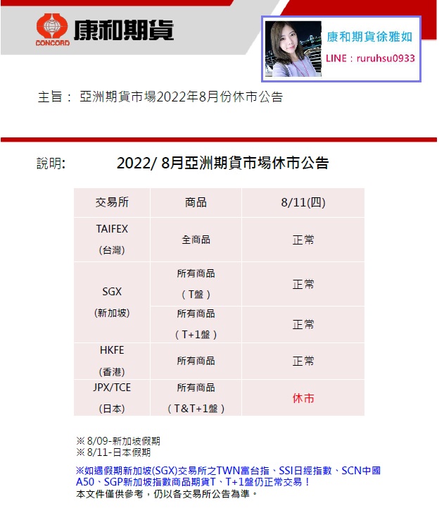 2022/8月亞洲期貨市場休市公告@台中康和期貨徐雅如期貨選擇權海期手續費#外期海期期貨手續費