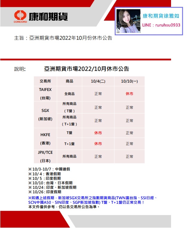 2022/10月亞洲期貨市場休市公告@台中康和期貨徐雅如期貨選擇權海期手續費#外期海期期貨手續費 