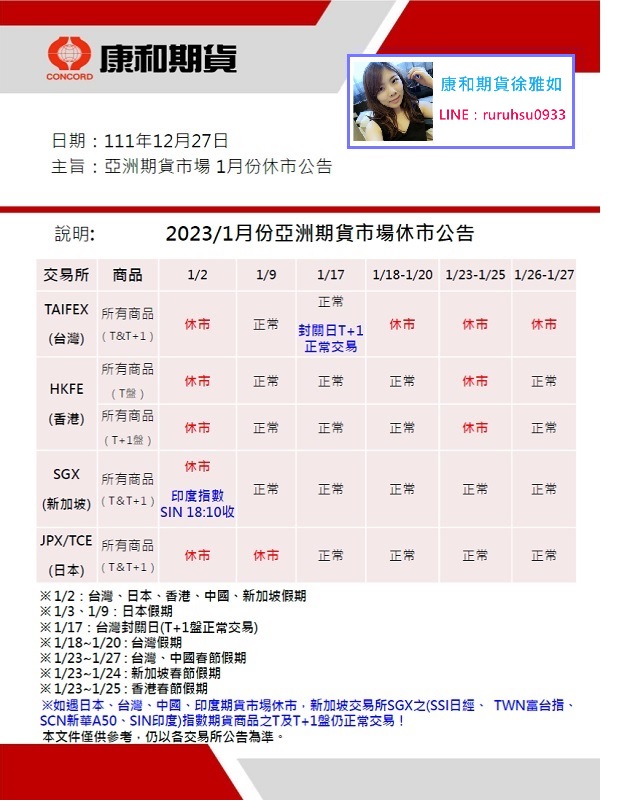 2023/1月亞洲期貨市場休市公告@台中康和期貨徐雅如期貨選擇權海期手續費#外期海期期貨手續費