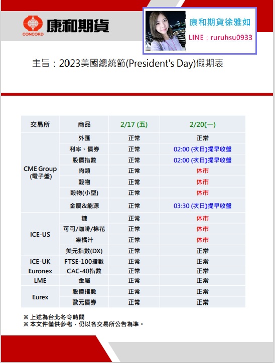 2023美國總統節(President's Day)假期表@台中康和期貨徐雅如期貨選擇權海期手續費#股票期貨手續費