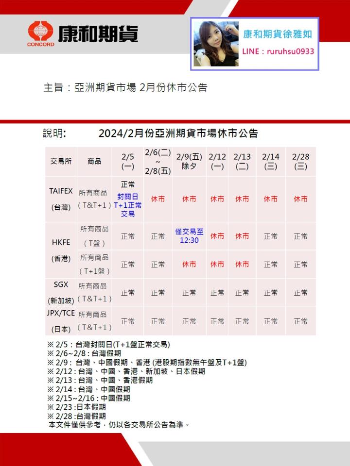 2024亞洲期貨市場2月份休市公告＠台中康和期貨徐雅如期貨選擇權海期手續費#外期海期期貨手續費