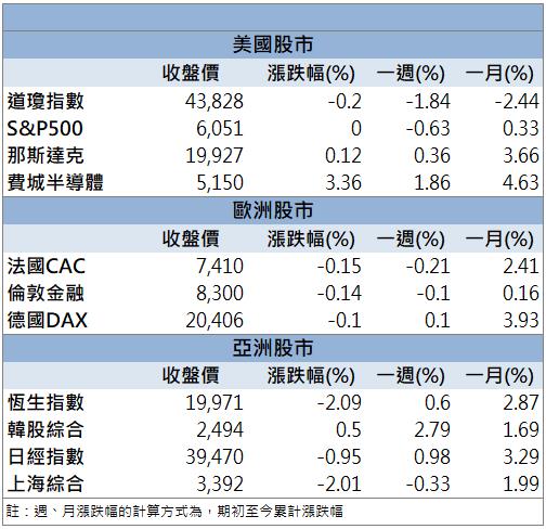 法人力挺展望樂觀，亞光(3019)股價強勁上攻！