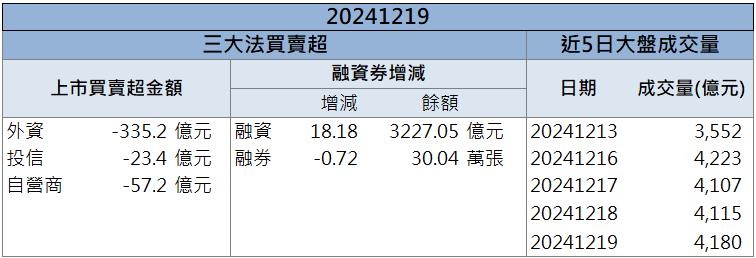 美國禁售令傳聞！友訊(2332)、友勁(6142)率先漲停！