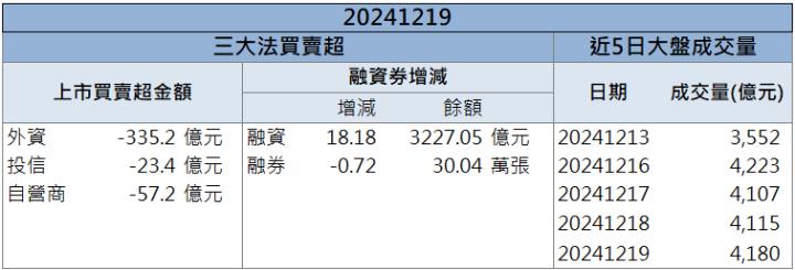 美國禁售令傳聞！友訊(2332)、友勁(6142)率先漲停！