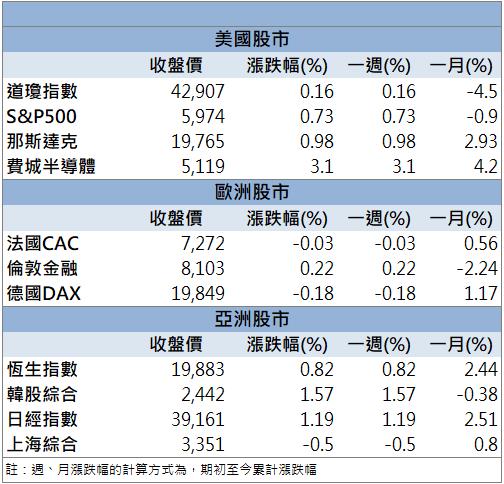 CES展前機器人再上攻，盟立(2464)外資看好搶佈局！