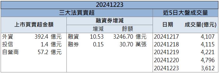 CES展前機器人再上攻，盟立(2464)外資看好搶佈局！