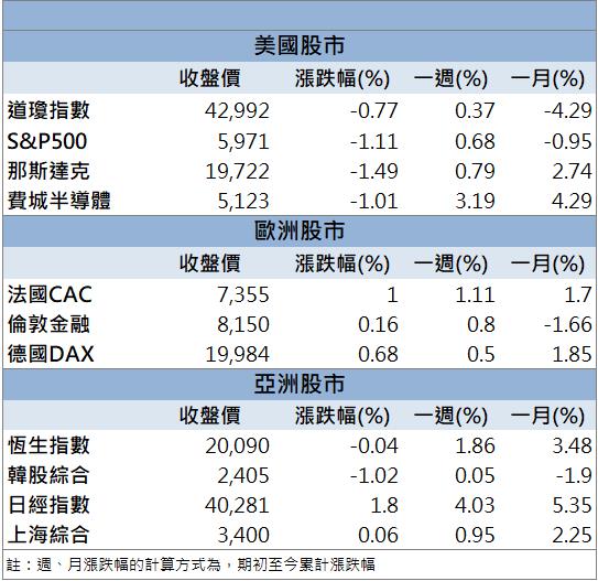 下一個Covid-19捲土重來？4檔防疫股再亮漲停！