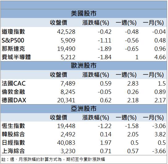 與輝達攜手設計超級晶片！聯發科(2454)應聲大漲戰新高！