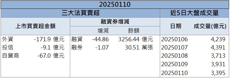 矽光子浪潮襲來！波若威(3163)大放異彩！