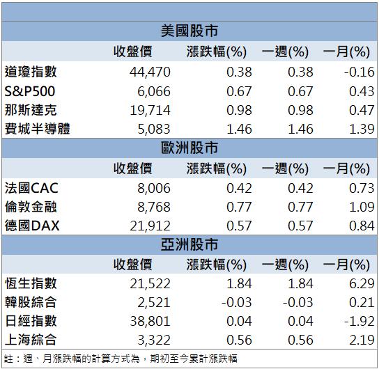 1月營收創高後還會更強！鈞興-KY(4571)逆勢鎖漲停！