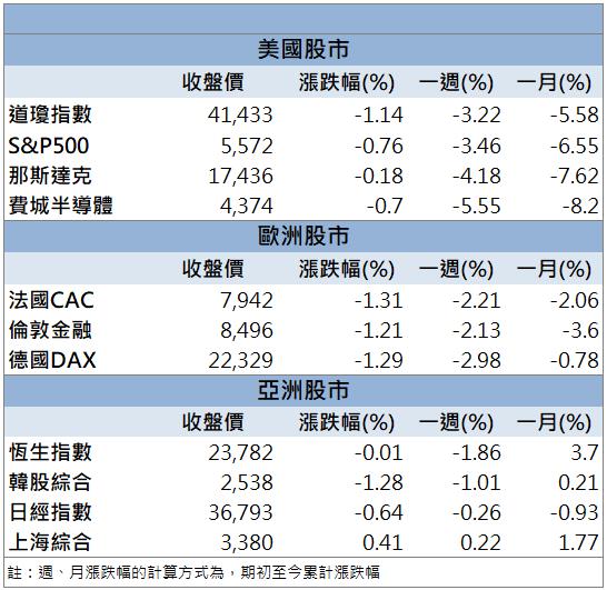 財報亮眼+題材加持！新盛力(4931)強攻歷史新高！