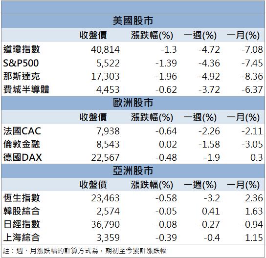 GTC題材點火！新漢(8234)提前爆發，強鎖漲停！