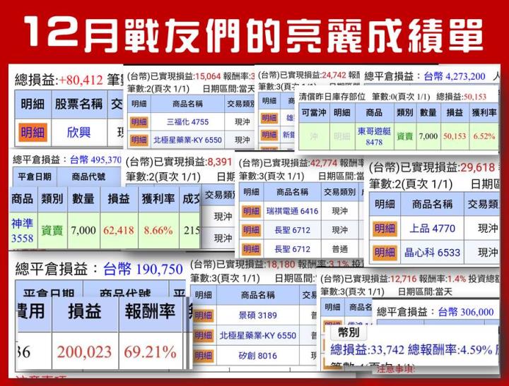 上班族如何邁向專職投資？熊市獲利流交易系統大揭密！
