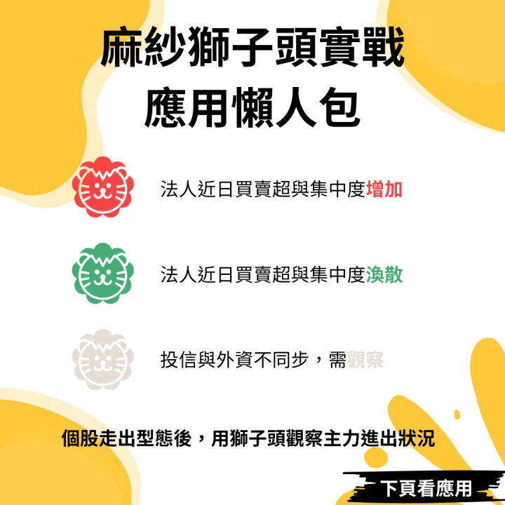 籌碼指標實戰教學!麻紗宅在家App改版實戰應用!