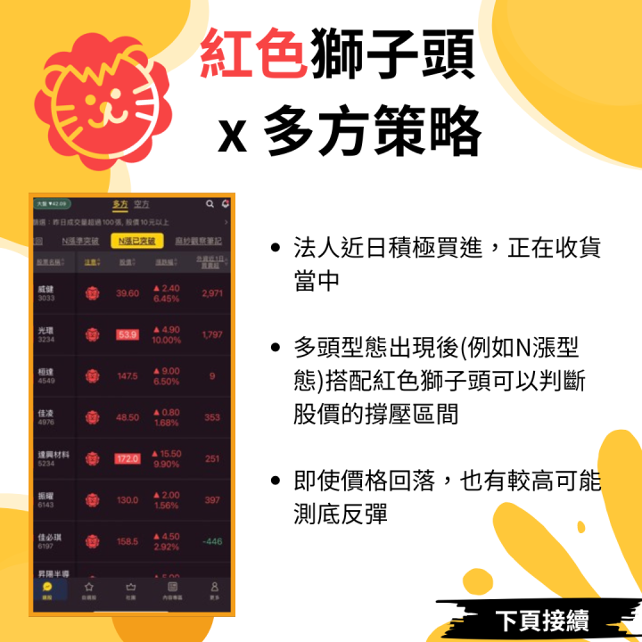 籌碼指標實戰教學!麻紗宅在家App改版實戰應用!
