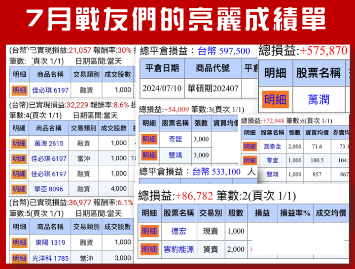 【無聊詹免費直播第83集】遇到崩盤怎麼辦？戰友這兩招獲利百萬！