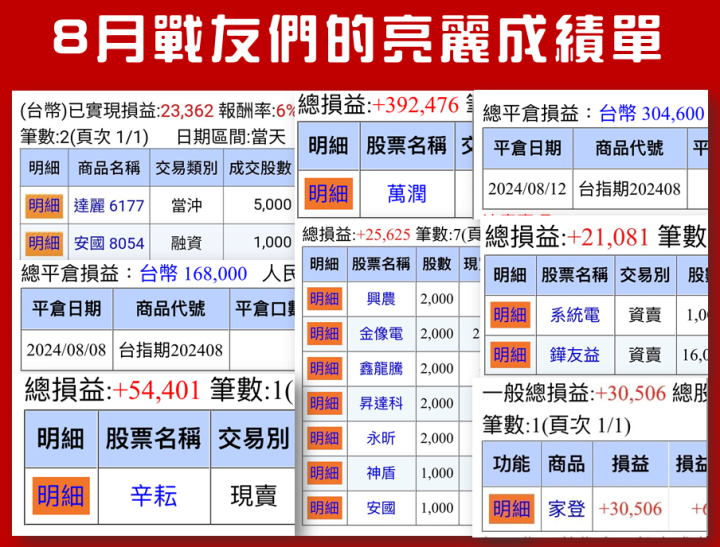 【無聊詹免費直播第83集】遇到崩盤怎麼辦？戰友這兩招獲利百萬！