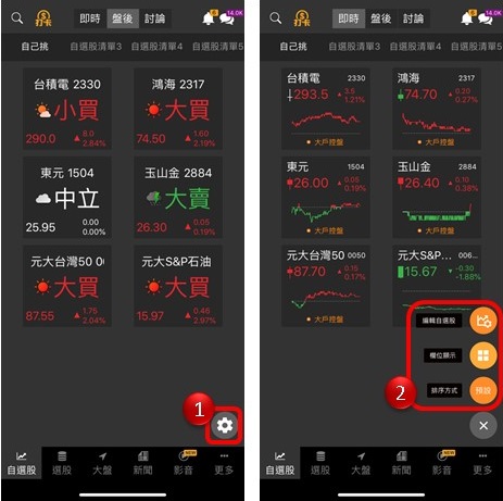 【籌碼K線財神下單】操作教學1-1｜①自選股即時看盤及盤後籌碼動向