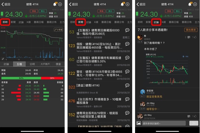 【籌碼K線財神下單】操作教學1-2｜②每日收盤必做的 3 樣盤後功課