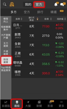 【籌碼K線財神下單】操作教學1-3｜③六個獲利必學的選股功能