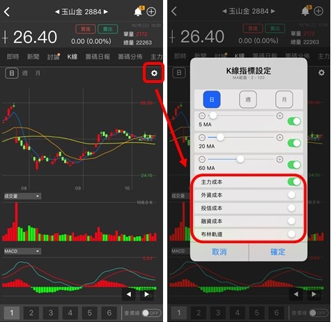 【籌碼K線財神下單】操作教學1-4｜①＋②＋③ 綜合運用