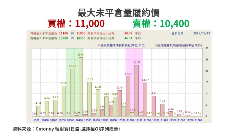 【籌碼K晨報】12 檔中小型股逆勢上衝 ! 包括大江(8436)、新普(6121).. 等