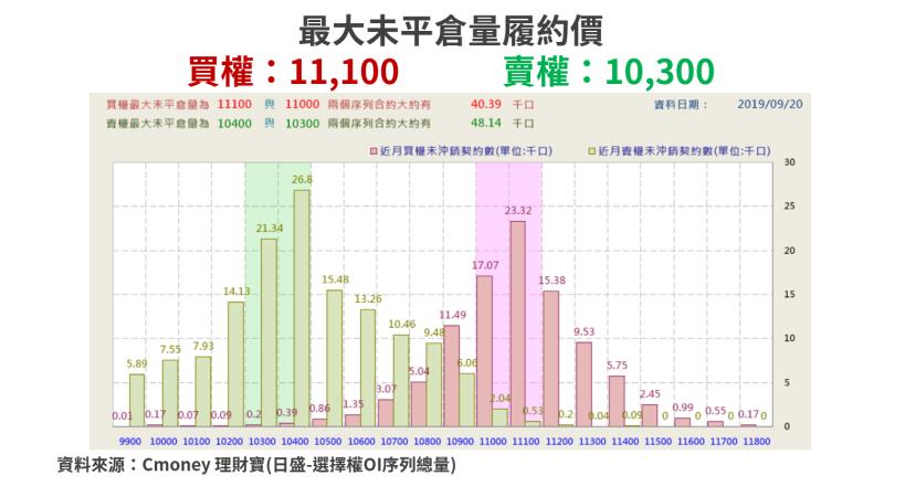 【籌碼K晨報】12 檔「高券資比」軋空行情可能升溫，包括宏捷科(8086)、穩懋(3105)..