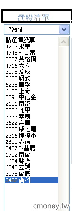 個股籌碼分析-三大法人買進成本