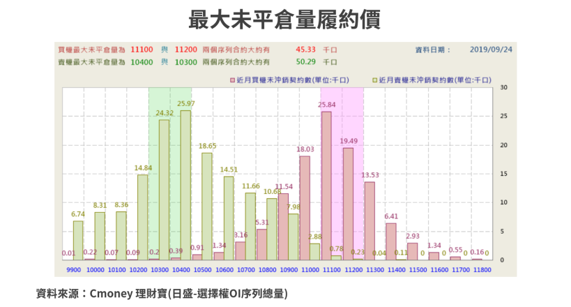 【籌碼K晨報】大股東逢低狂買自家股的11檔公司！ 元大金、南港輪胎.. 9月出現漲幅