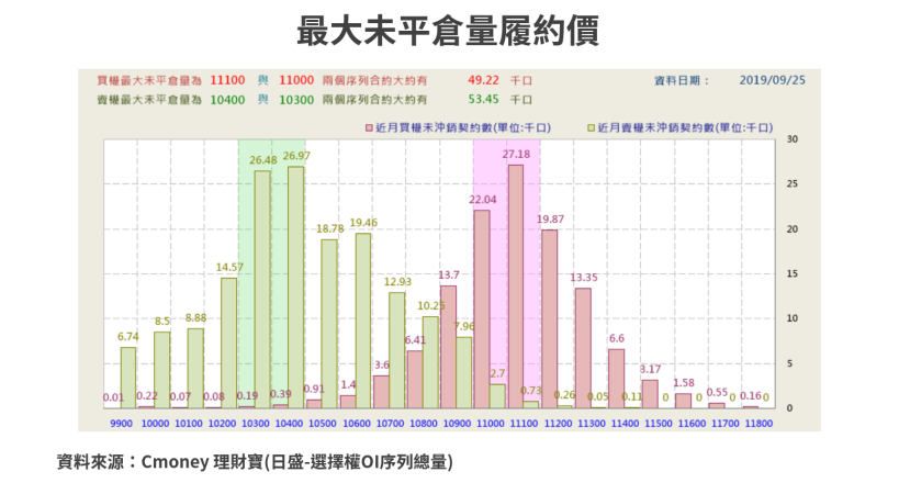 【籌碼K晨報】台股新秀！5G網通題材撐腰 精測登上股后