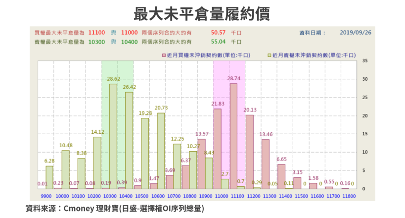 【籌碼K晨報】資金轉戰傳產股 15檔股價創今年新高 包含正新(2105)、南港(2101)..