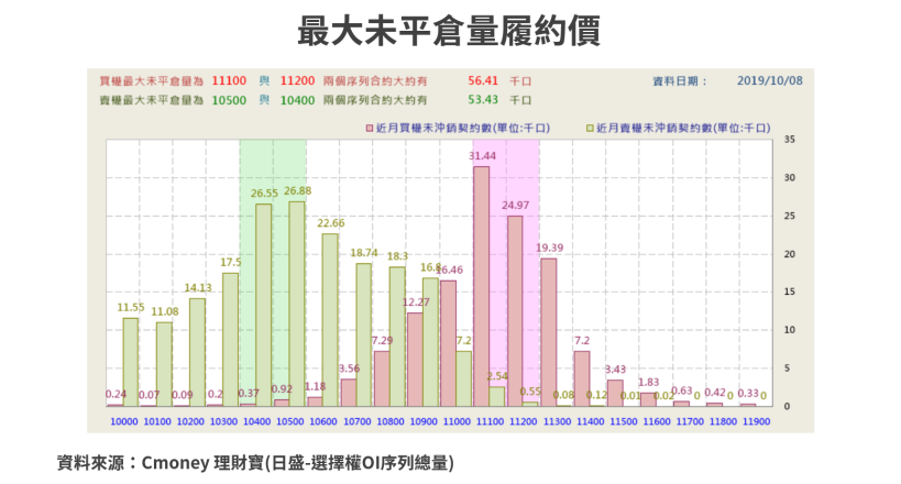 【籌碼K晨報】買盤熱點！法人狂買9月營收新高的義隆(2458)、華通(2313)..15檔個股