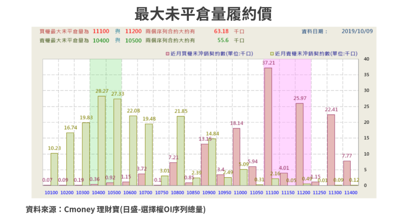 【籌碼K晨報】郭明錤預測iPhone SE2換機潮 將有利台積電、可成、工業富聯..等6家供應廠